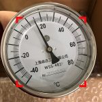 仪表盘读数